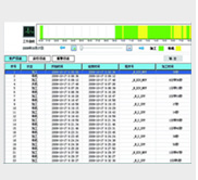設備日志 設備日志